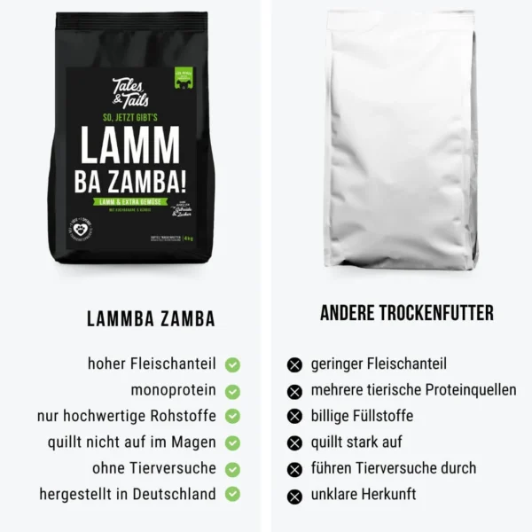 LammBa Zamba! Softes Trockenfutter mit Lamm – Bild 3