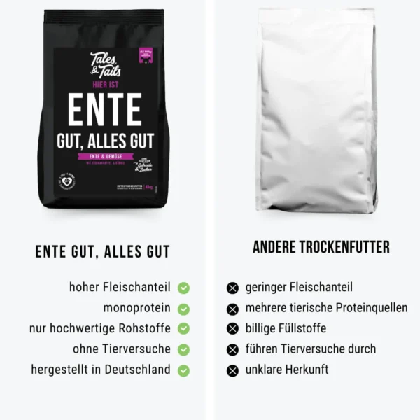 Ente gut, alles gut - Softes Trockenfutter mit Ente – Bild 4